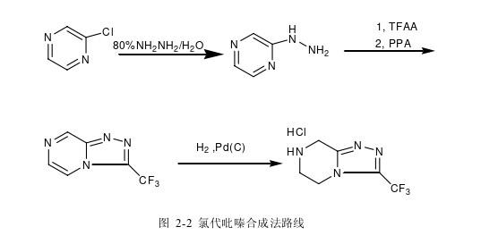 合成路線三.jpg