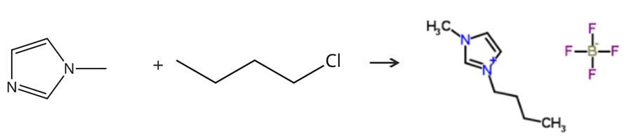 1-丁基-3-甲基咪唑四氟硼酸鹽的合成與應(yīng)用