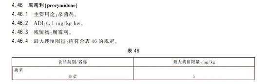 食品安全國(guó)家標(biāo)準(zhǔn) 食品中2,4-滴丁酸鈉鹽等112種農(nóng)藥殘留限量