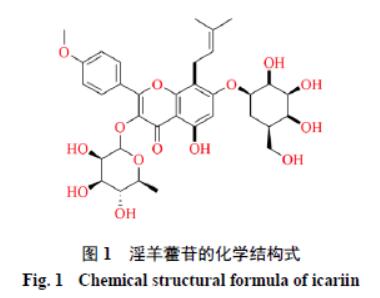 淫羊藿苷防治膝骨性關(guān)節(jié)炎作用機(jī)制的研究進(jìn)展