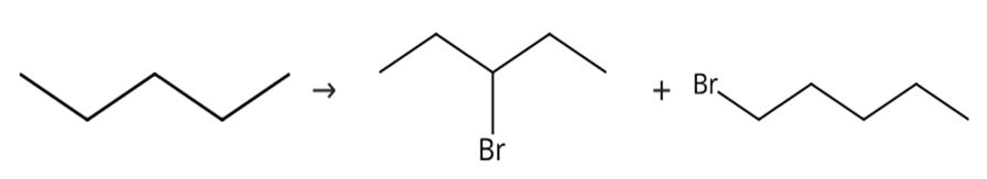 圖1 1-溴戊烷的合成路線