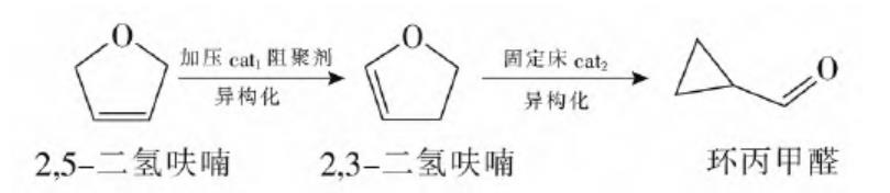 環(huán)丙甲醛的制備