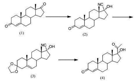 17α-羥基黃體酮合成