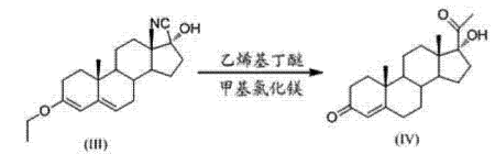 17α-羥基黃體酮合成