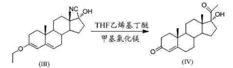 17α-羥基黃體酮的合成