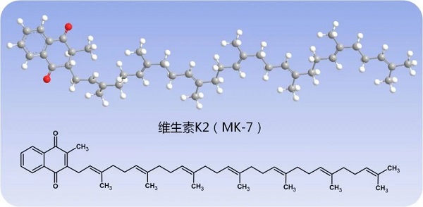 維生素K2:一種安全的營(yíng)養(yǎng)素補(bǔ)充劑