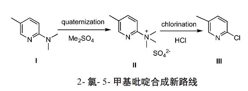 2-氯-5-甲基吡啶的制備方法