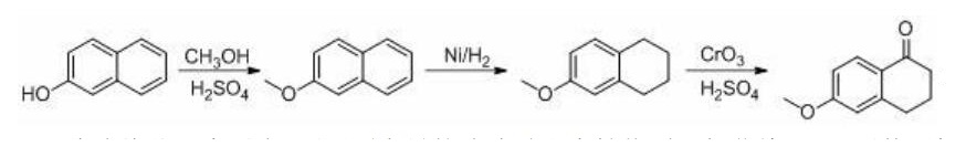 6-甲氧基-1-萘滿酮的合成工藝