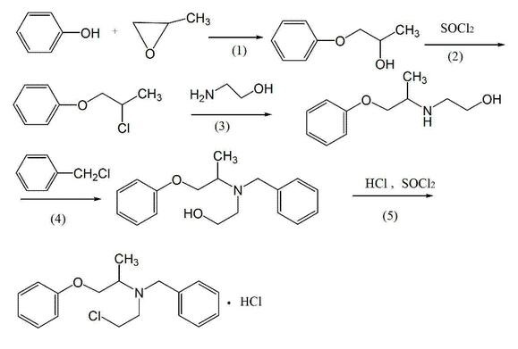 鹽酸酚芐明的合成路線