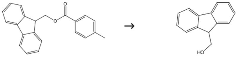 圖2 9-芴甲醇的合成路線