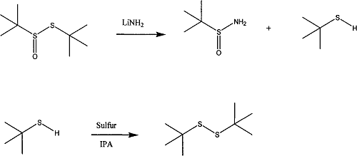 工業(yè)化循環(huán)利用叔丁基硫醇的工藝 