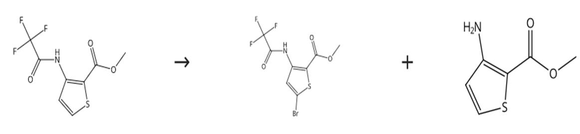 圖3 3-氨基-2-噻吩甲酸甲酯的合成路線