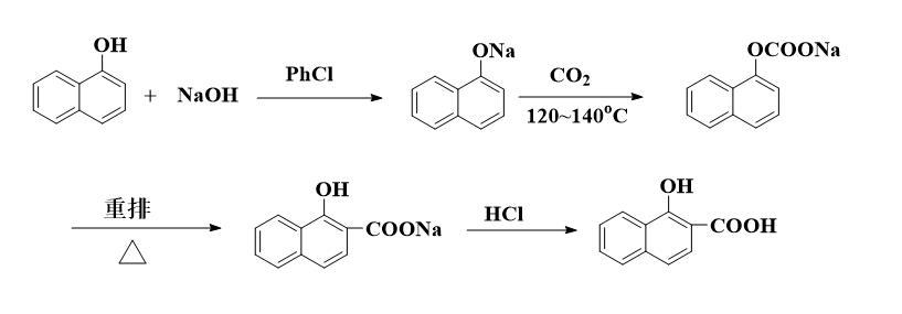 1-羥基-2-萘甲酸的合成