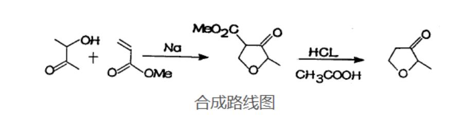 2-甲基四氫呋喃-3-酮的合成路線