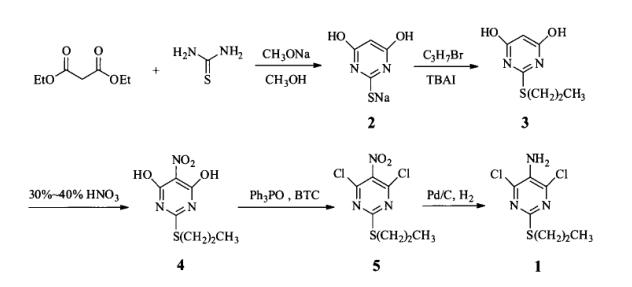 圖1 4，6-二氯 -2-(丙硫基)-5-氨基嘧啶的合成路線.png