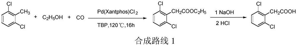 preparation of the 2, 6-dichlorophenylacetic acid