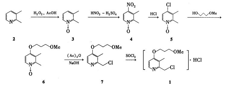 2-氯甲基-3-甲基-4-(3-甲氧丙氧基)吡啶鹽酸鹽的合成路線