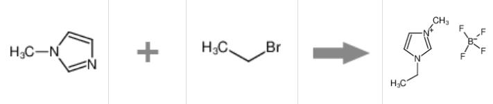 1-乙基-3-甲基咪唑四氟硼酸鹽的制備及應(yīng)用 