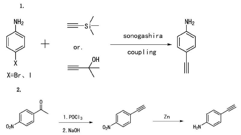 4-氨基苯乙炔的常用路線