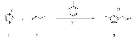 1-烯丙基-3-甲基氯化咪唑的合成路線