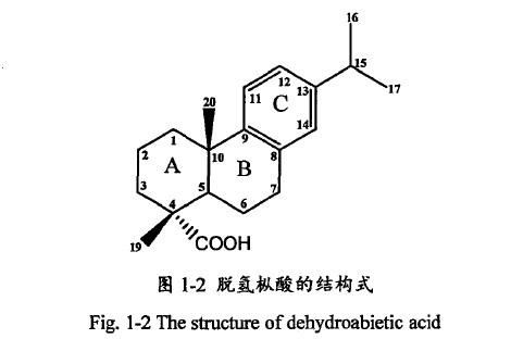 脫氫松香酸的性質(zhì)、應(yīng)用與制備