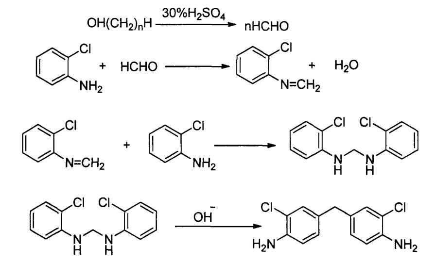 圖1 4,4’-二氨基-3,3’-二氯二苯甲烷的合成路線圖.png