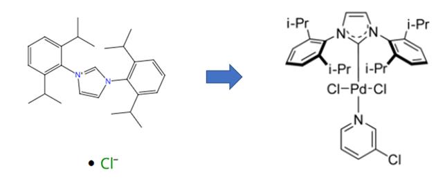 [1,3-雙(2,6-二異丙基苯)咪唑-2-叉](3-氯吡啶)二氯化鈀的合成方法