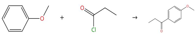 圖3 對甲氧基苯丙酮的合成路線