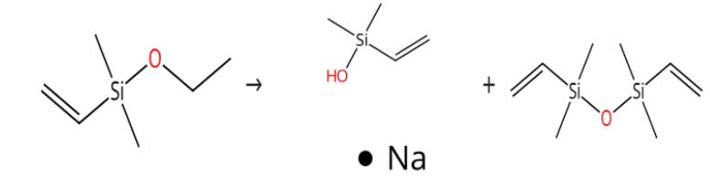 圖3 四甲基二乙烯基二硅氧烷的合成路線