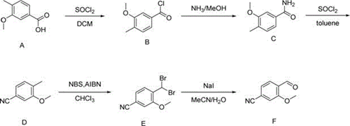 4-氰基-2-甲氧基苯甲醛合成路線