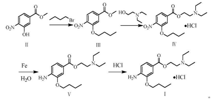 鹽酸奧布卡因的合成路線