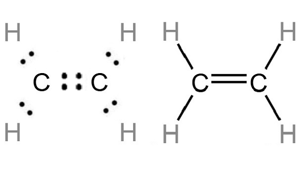 ETHYLENE