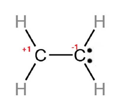 ETHYLENE