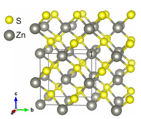 Zinc sulfide