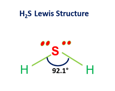 Lewis structure of H2S