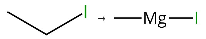 圖2 甲基碘化鎂的合成路線