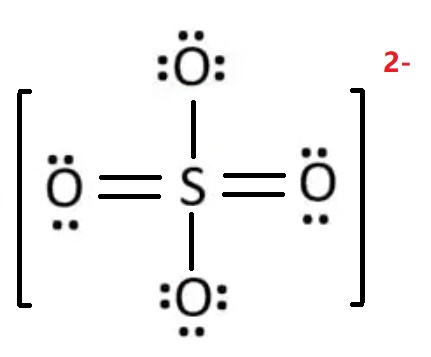 SULFATE STANDARD