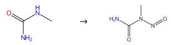 圖1 1-甲基-1-亞硝基脲的合成路線