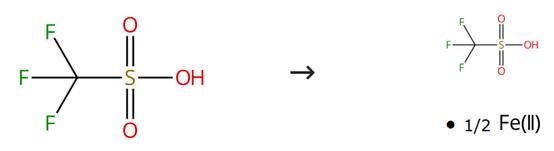 三氟甲磺酸亞鐵(II)的合成方法
