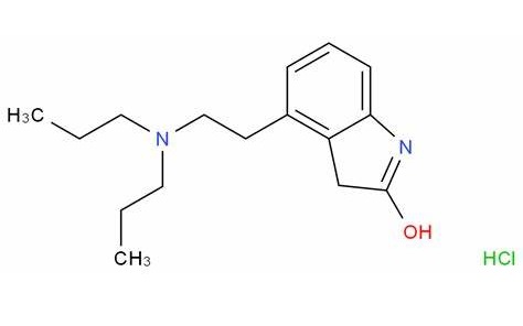 帕羅西汀鹽酸鹽的功效與用法