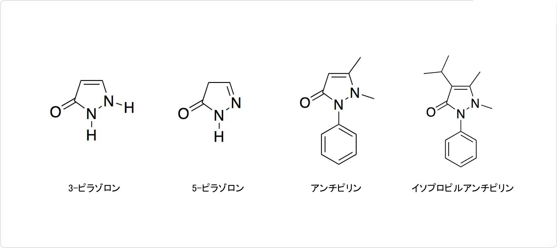 説明図