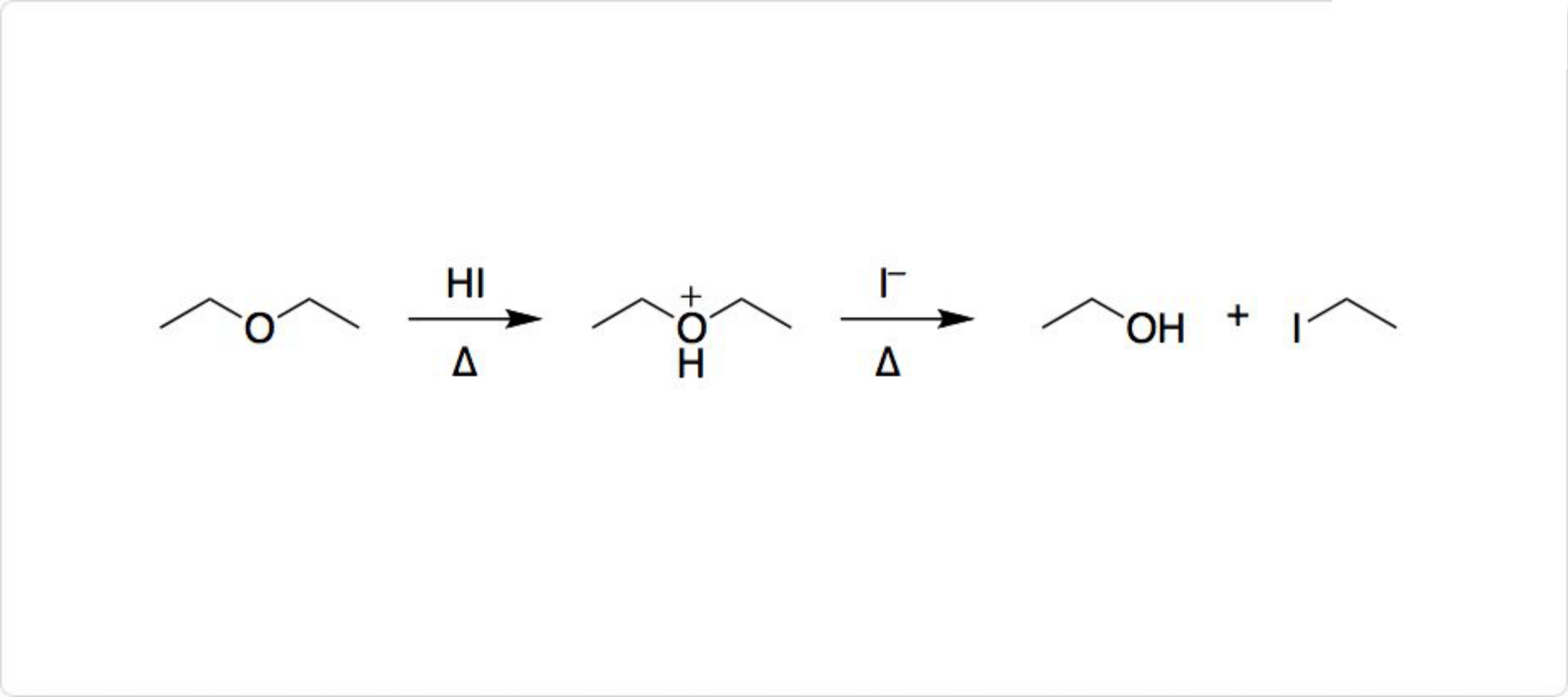 説明図