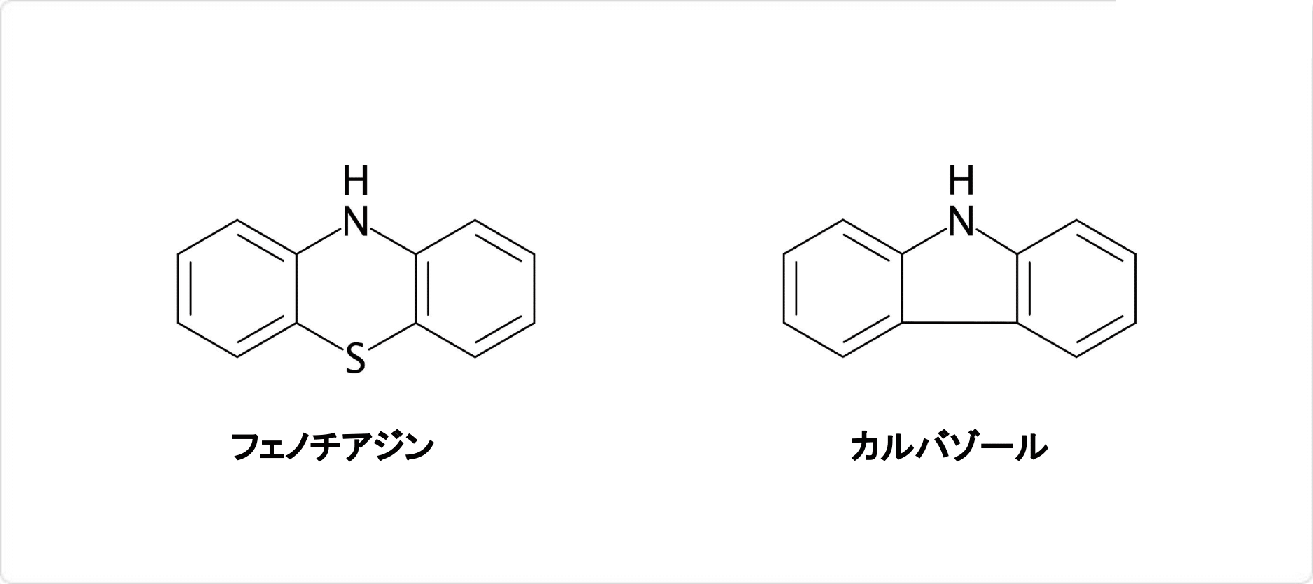 説明図