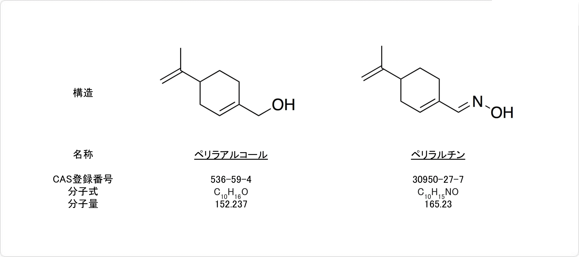 説明図