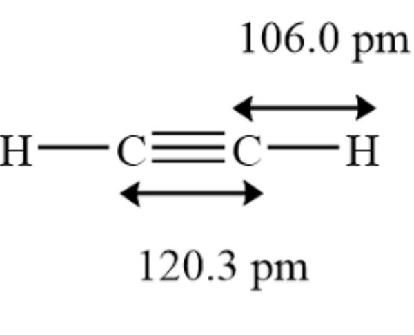 Acetylene