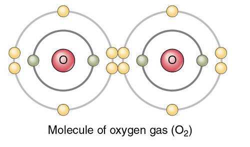 Oxygen