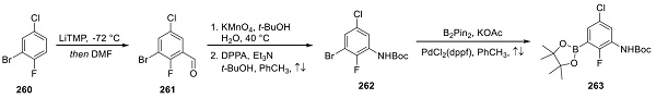 Encorafenib (LGX818)