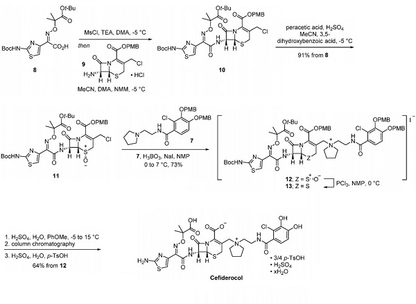 Cefiderocol