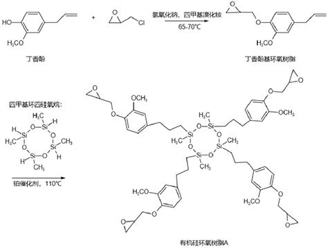 環(huán)氧樹脂的制備.jpg