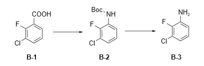 3-氯-2-氟苯胺合成路線